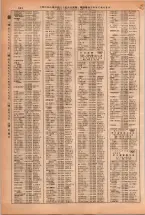 昭和38年2月1日現在大阪市50音別電話番号簿 0678ページのサムネイル