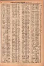 昭和38年2月1日現在大阪市50音別電話番号簿 0679ページのサムネイル