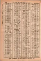 昭和38年2月1日現在大阪市50音別電話番号簿 0680ページのサムネイル