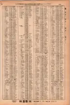 昭和38年2月1日現在大阪市50音別電話番号簿 0681ページのサムネイル