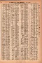 昭和38年2月1日現在大阪市50音別電話番号簿 0683ページのサムネイル