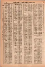 昭和38年2月1日現在大阪市50音別電話番号簿 0684ページのサムネイル