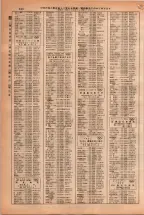 昭和38年2月1日現在大阪市50音別電話番号簿 0686ページのサムネイル
