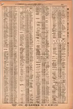 昭和38年2月1日現在大阪市50音別電話番号簿 0687ページのサムネイル