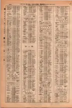 昭和38年2月1日現在大阪市50音別電話番号簿 0690ページのサムネイル