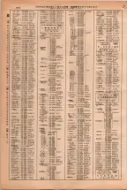 昭和38年2月1日現在大阪市50音別電話番号簿 0692ページのサムネイル