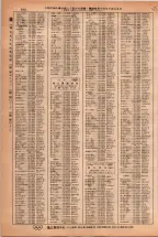 昭和38年2月1日現在大阪市50音別電話番号簿 0694ページのサムネイル
