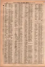 昭和38年2月1日現在大阪市50音別電話番号簿 0696ページのサムネイル