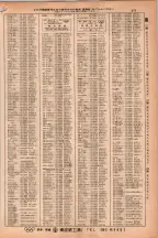 昭和38年2月1日現在大阪市50音別電話番号簿 0697ページのサムネイル