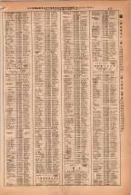 昭和38年2月1日現在大阪市50音別電話番号簿 0699ページのサムネイル