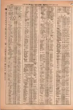 昭和38年2月1日現在大阪市50音別電話番号簿 0700ページのサムネイル