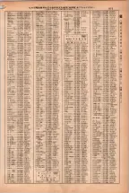 昭和38年2月1日現在大阪市50音別電話番号簿 0701ページのサムネイル
