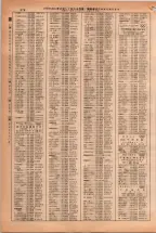 昭和38年2月1日現在大阪市50音別電話番号簿 0702ページのサムネイル