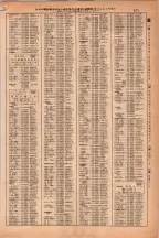 昭和38年2月1日現在大阪市50音別電話番号簿 0703ページのサムネイル