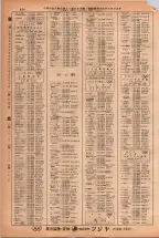 昭和38年2月1日現在大阪市50音別電話番号簿 0710ページのサムネイル