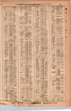 昭和38年2月1日現在大阪市50音別電話番号簿 0711ページのサムネイル