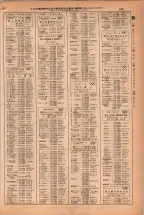 昭和38年2月1日現在大阪市50音別電話番号簿 0715ページのサムネイル