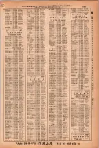 昭和38年2月1日現在大阪市50音別電話番号簿 0719ページのサムネイル