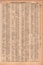 昭和38年2月1日現在大阪市50音別電話番号簿 0721ページのサムネイル