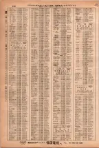 昭和38年2月1日現在大阪市50音別電話番号簿 0724ページのサムネイル