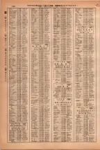 昭和38年2月1日現在大阪市50音別電話番号簿 0726ページのサムネイル