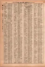 昭和38年2月1日現在大阪市50音別電話番号簿 0728ページのサムネイル