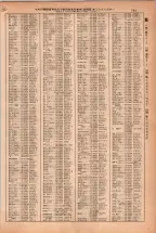 昭和38年2月1日現在大阪市50音別電話番号簿 0729ページのサムネイル