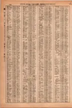昭和38年2月1日現在大阪市50音別電話番号簿 0730ページのサムネイル