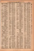 昭和38年2月1日現在大阪市50音別電話番号簿 0731ページのサムネイル