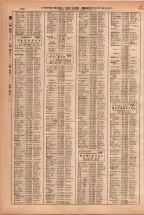昭和38年2月1日現在大阪市50音別電話番号簿 0732ページのサムネイル