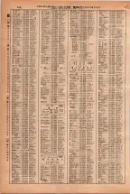 昭和38年2月1日現在大阪市50音別電話番号簿 0734ページのサムネイル