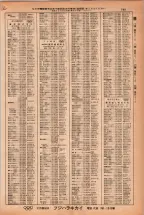 昭和38年2月1日現在大阪市50音別電話番号簿 0735ページのサムネイル