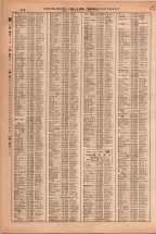 昭和38年2月1日現在大阪市50音別電話番号簿 0736ページのサムネイル