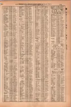昭和38年2月1日現在大阪市50音別電話番号簿 0737ページのサムネイル