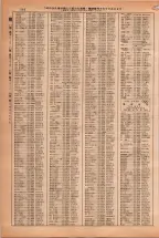 昭和38年2月1日現在大阪市50音別電話番号簿 0738ページのサムネイル