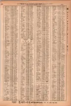昭和38年2月1日現在大阪市50音別電話番号簿 0741ページのサムネイル