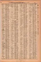 昭和38年2月1日現在大阪市50音別電話番号簿 0751ページのサムネイル