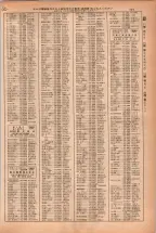 昭和38年2月1日現在大阪市50音別電話番号簿 0753ページのサムネイル