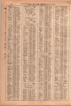 昭和38年2月1日現在大阪市50音別電話番号簿 0756ページのサムネイル
