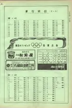 昭和38年2月1日現在大阪市50音別電話番号簿 0757ページのサムネイル