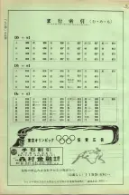 昭和38年2月1日現在大阪市50音別電話番号簿 0758ページのサムネイル