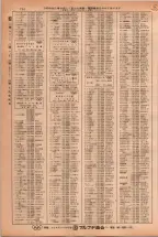 昭和38年2月1日現在大阪市50音別電話番号簿 0762ページのサムネイル