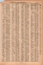昭和38年2月1日現在大阪市50音別電話番号簿 0763ページのサムネイル