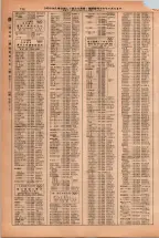 昭和38年2月1日現在大阪市50音別電話番号簿 0764ページのサムネイル