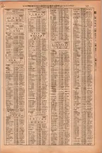 昭和38年2月1日現在大阪市50音別電話番号簿 0765ページのサムネイル