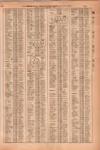 昭和38年2月1日現在大阪市50音別電話番号簿 0767ページのサムネイル