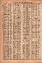 昭和38年2月1日現在大阪市50音別電話番号簿 0768ページのサムネイル