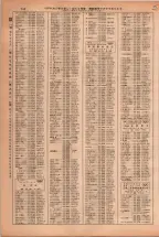 昭和38年2月1日現在大阪市50音別電話番号簿 0770ページのサムネイル