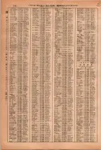昭和38年2月1日現在大阪市50音別電話番号簿 0772ページのサムネイル