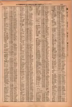昭和38年2月1日現在大阪市50音別電話番号簿 0773ページのサムネイル
